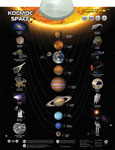 Озвученный плакат "Космос"