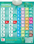 Озвученный плакат «Таблица умножения»